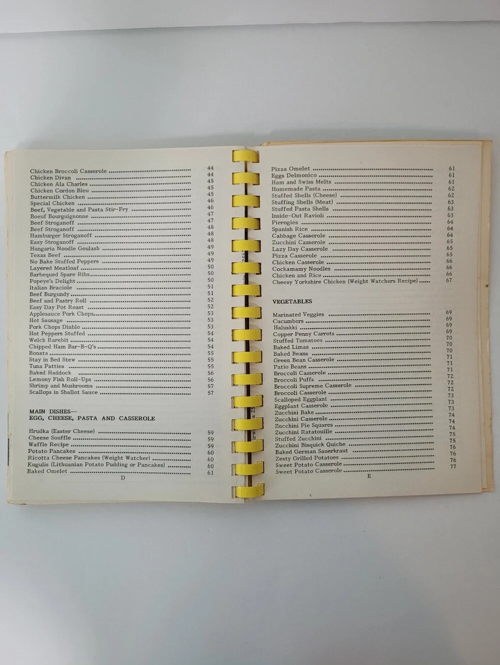 The St Barbara Church Cookbook from Harrison City, PA is a vintage spiral-bound